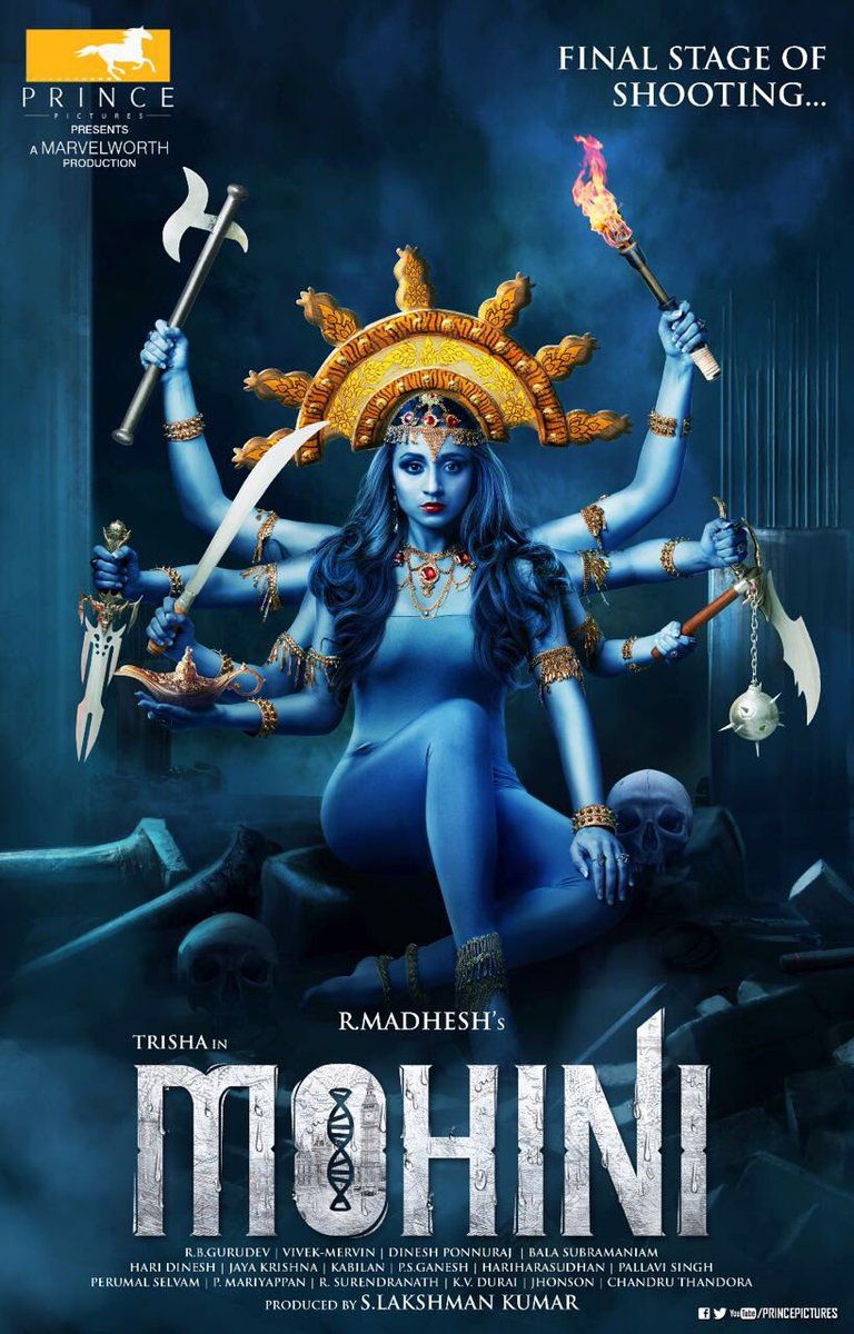 Mohini (2018) Hindi Dubbed HDRip